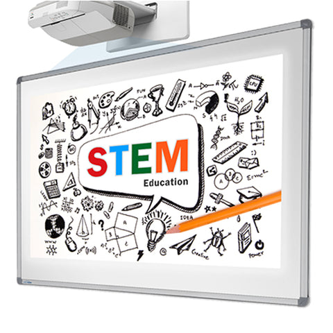 Educate Projection Porcelain Whiteboard