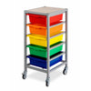 Mobile Storage Trolley