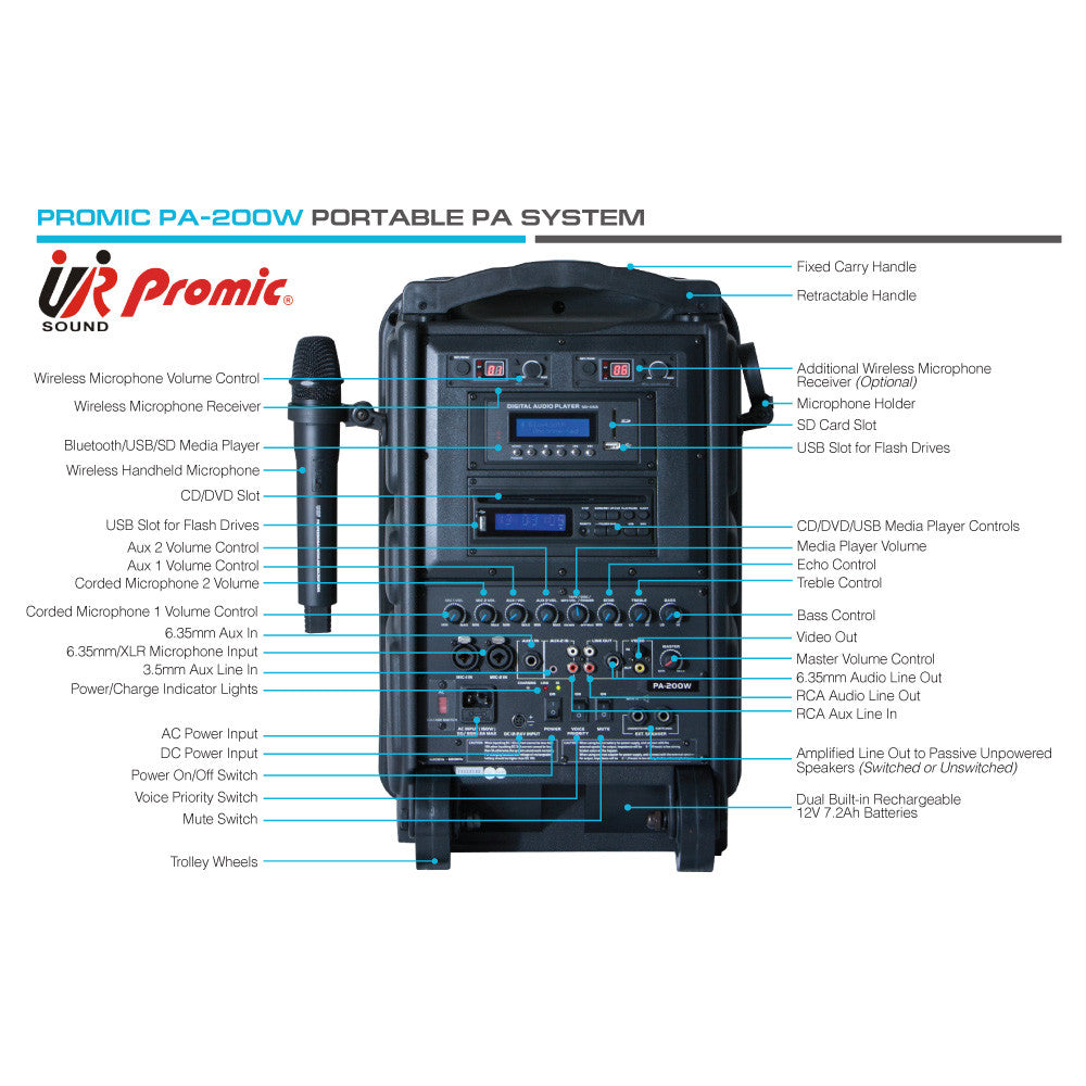 Promic PA-200W Portable PA System