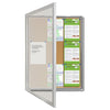 Educate Weather Resistant Notice Case