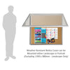 Educate Weather Resistant Notice Case