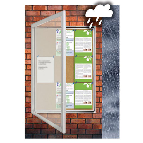 Educate Weather Resistant Notice Case