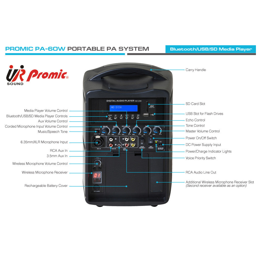 Promic PA-60W with Bluetooth
